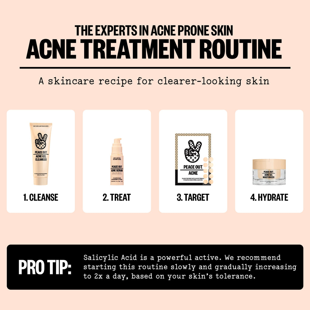 Acne Treatment 20 Dots